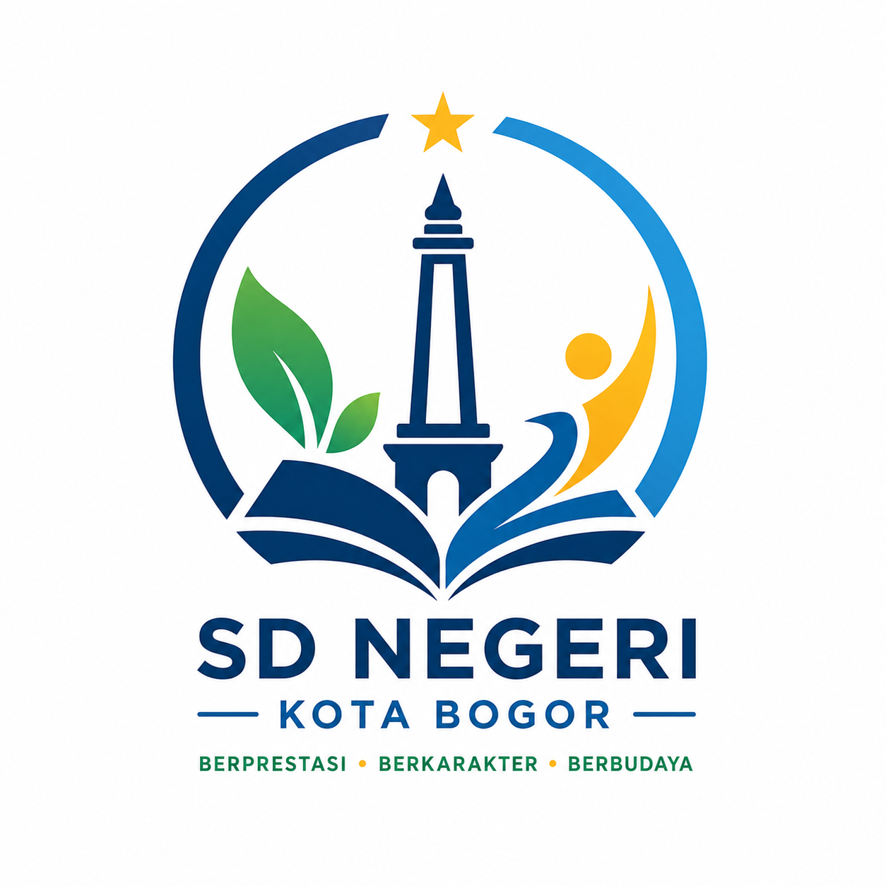 sdnkedungbadak1.finet.id